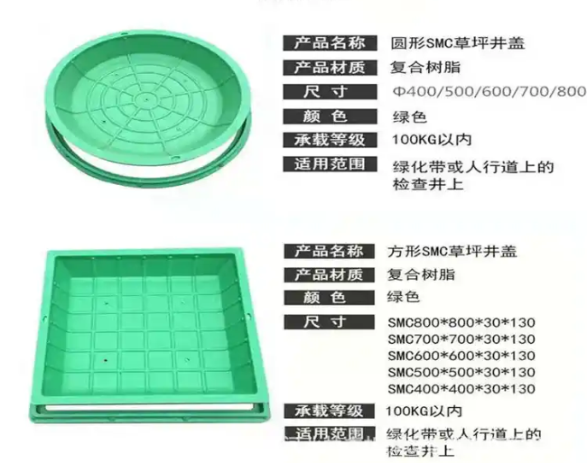 通川树脂复合种植井盖展示